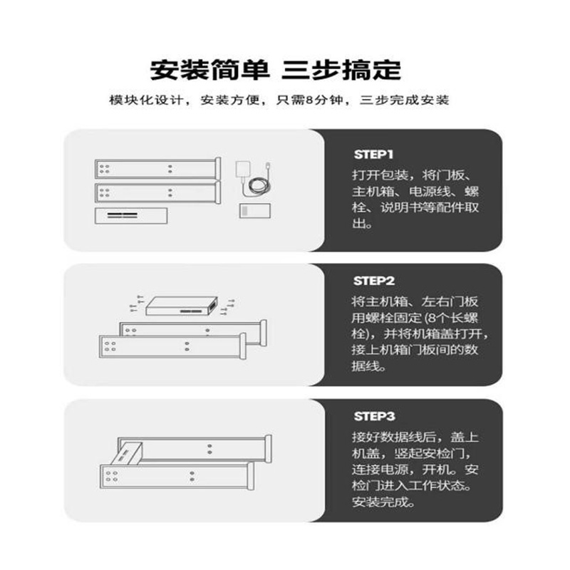 單區(qū)ZK801A