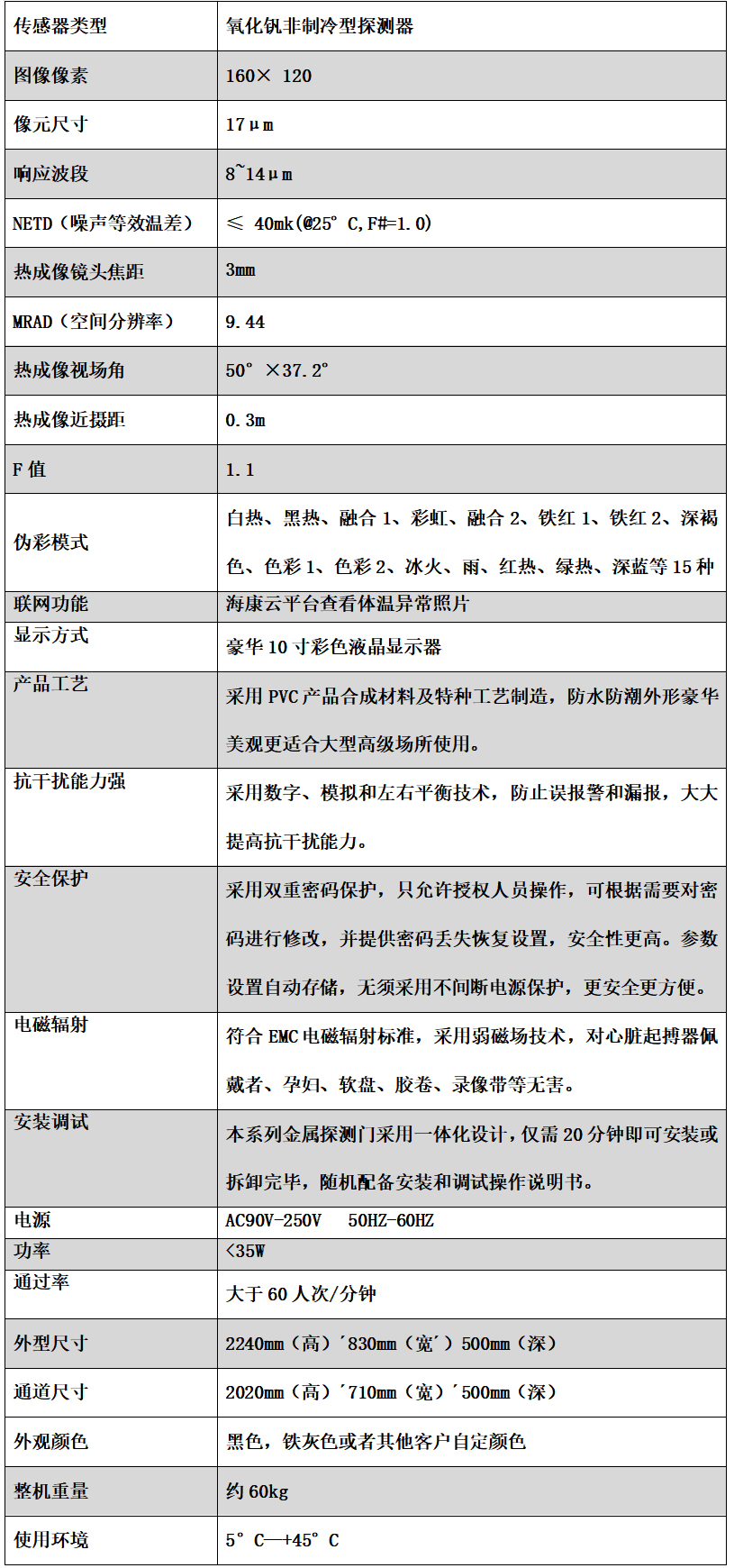 單光熱成像測溫門806AT