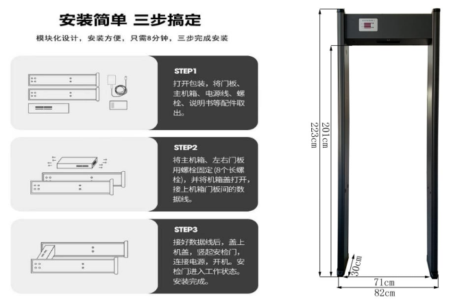 單區(qū)小門板尺寸