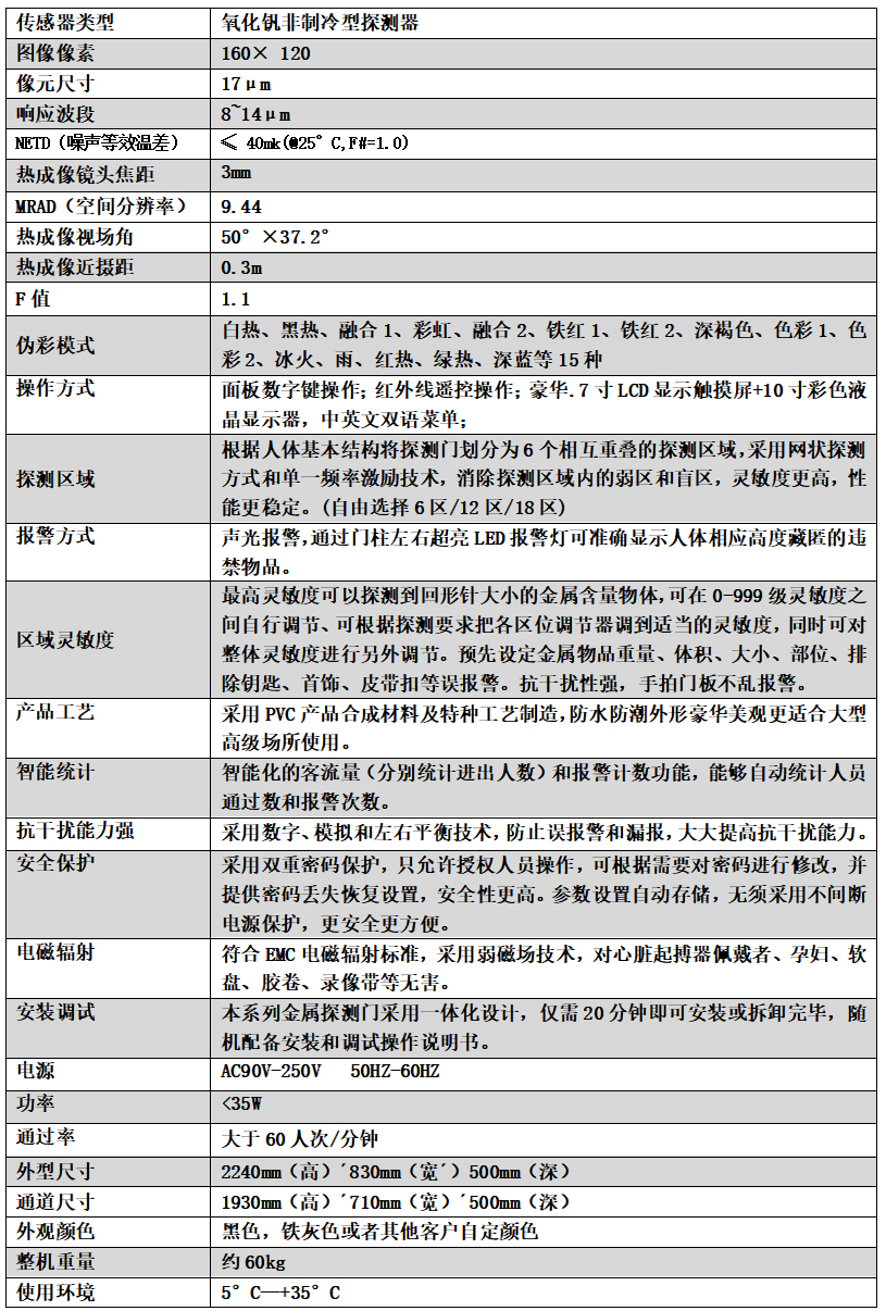 單光熱成像測溫安檢門806JT