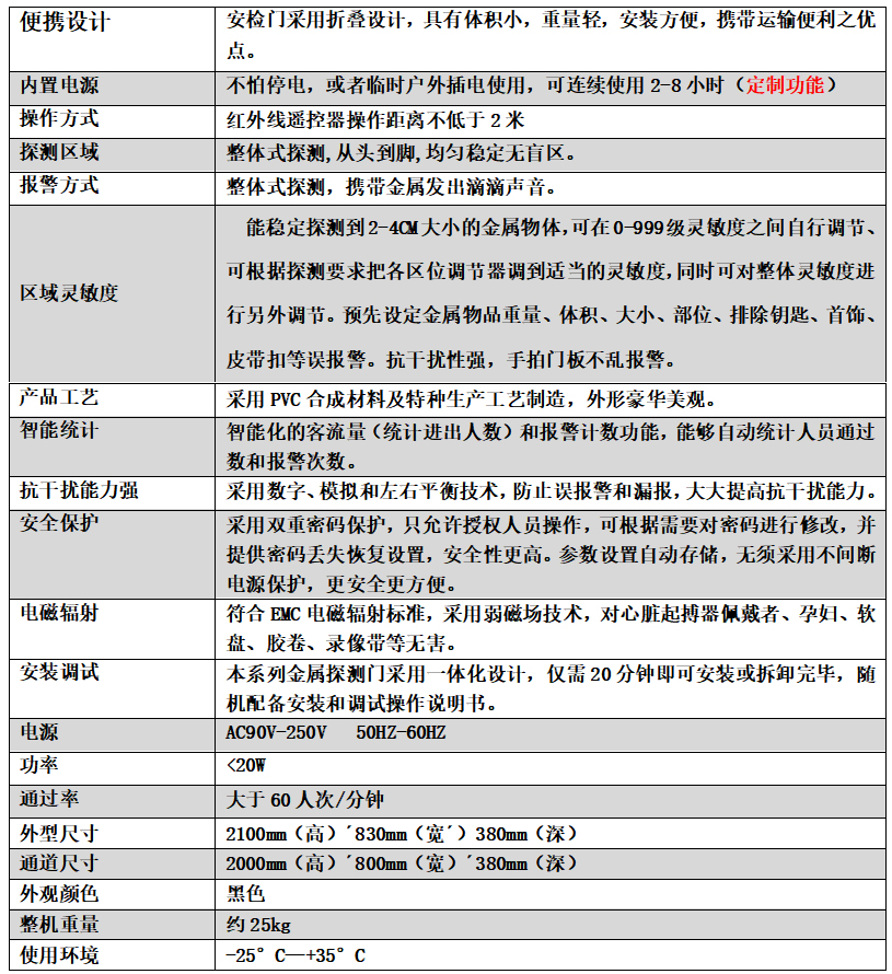 便攜式安檢門