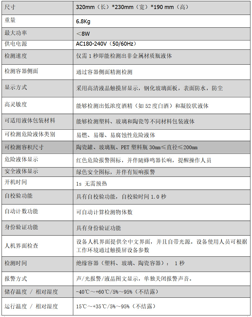 單通道危險(xiǎn)液體檢測(cè)儀