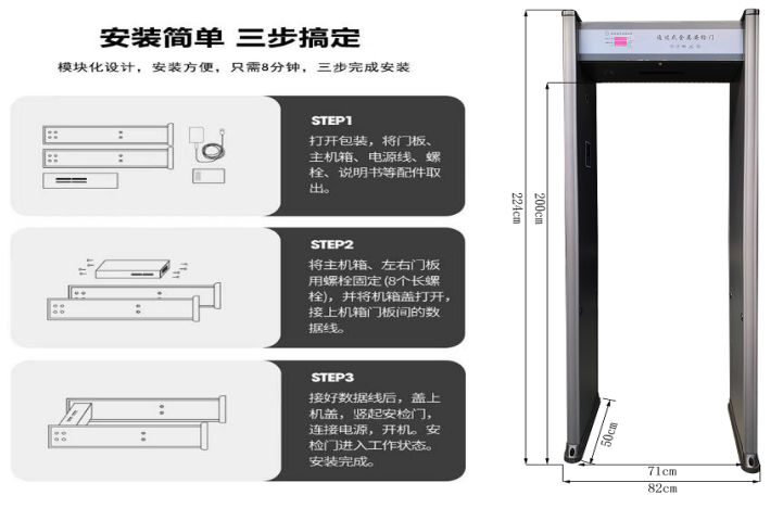 單區(qū)大門板尺寸