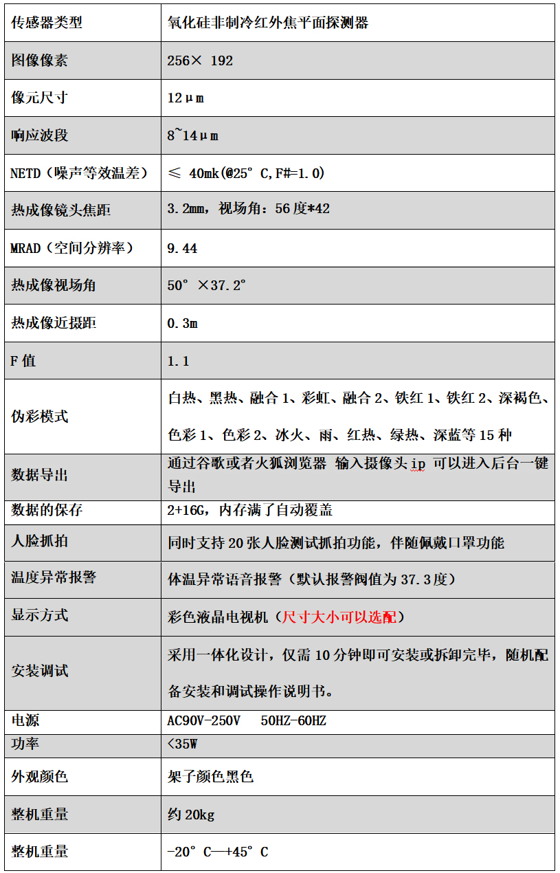 人臉熱成像伴隨佩戴口罩功能移動式