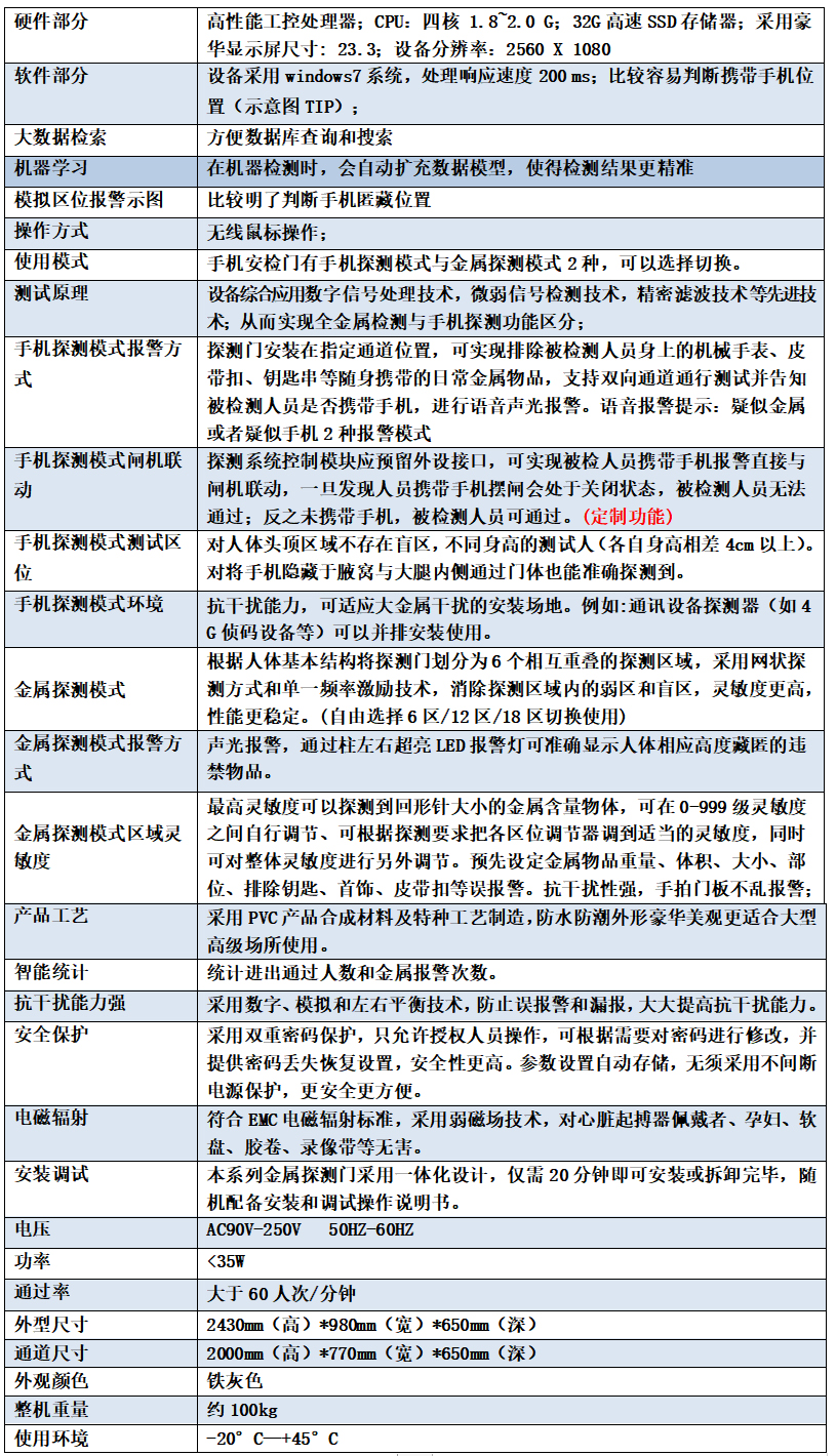 高端型手機安檢門