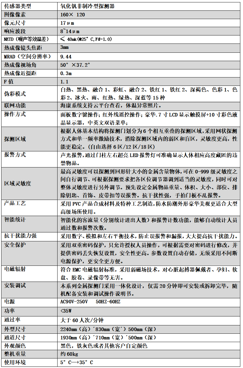 AI人臉熱成像測溫安檢門808JT